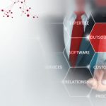IT SERVICES OUTSOURCING